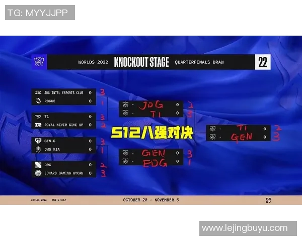 全球总决赛积分榜RNG以91分稳居第一展现强大实力