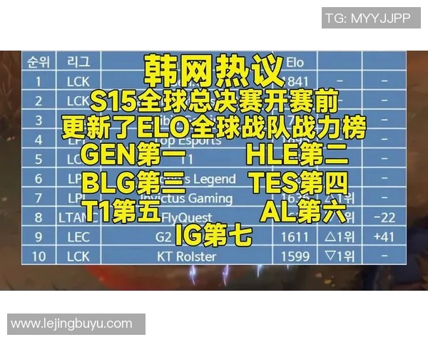 挑战者杯积分榜更新WE战队以76分稳居S15电竞赛首位 挑战者杯积分榜更新WE战队以76分稳居S15电竞赛首位