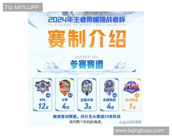 挑战者杯V5战队比赛经验分析及表现点评探讨 挑战者杯V5战队比赛经验分析及表现点评探讨