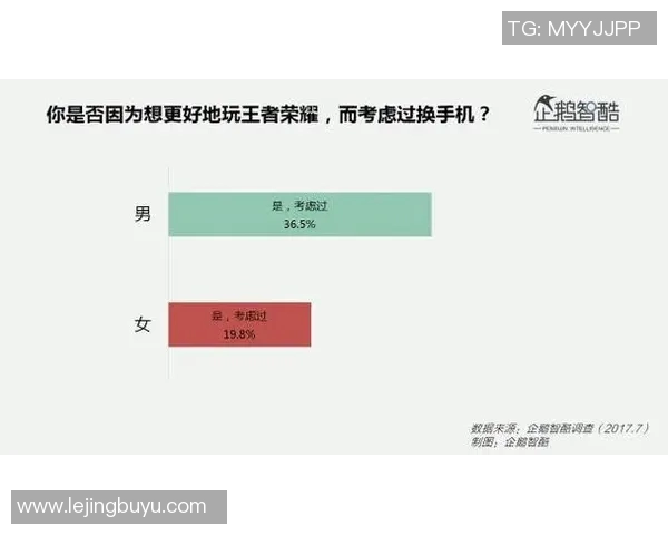 s15电竞总决赛深度对话李秀英探讨王者荣耀背后的奋斗与成长故事 s15电竞总决赛深度对话李秀英探讨王者荣耀背后的奋斗与成长故事