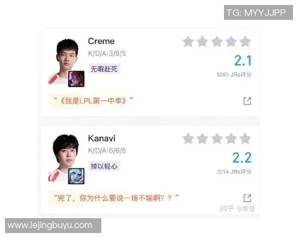 英雄联盟职业赛季TES战队个人能力大幅提升引发热议实时数据