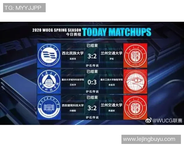 esports最新数据高校联赛精彩回顾V5战队实力展现与未来发展潜力分析 esports最新数据高校联赛精彩回顾V5战队实力展现与未来发展潜力分析