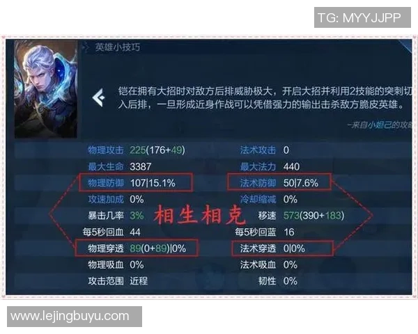 电竞新闻王者荣耀战术解析BLG区域防守策略与执行细节全揭秘 电竞新闻王者荣耀战术解析BLG区域防守策略与执行细节全揭秘